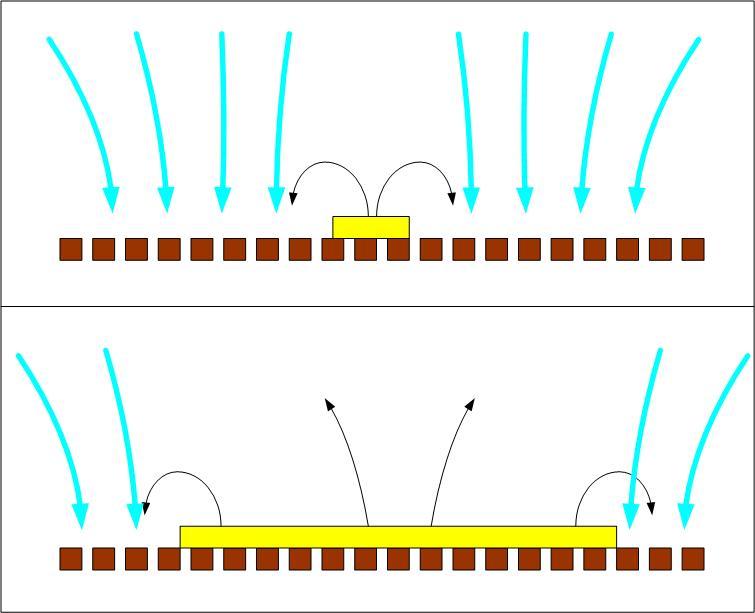 Do Simple Downdraft Tables Work? The SawdustZone