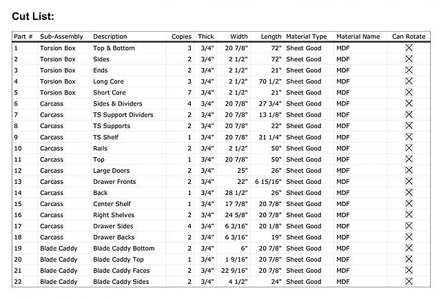 Click image for larger version  Name:	cutlisttable.jpg Views:	1 Size:	155.1 KB ID:	834479
