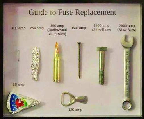 Click image for larger version

Name:	fuse replacement guide.jpg
Views:	2276
Size:	35.4 KB
ID:	835545