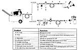 Click image for larger version

Name:	Air Line Layout - Portable r.jpg
Views:	325
Size:	105.7 KB
ID:	849282