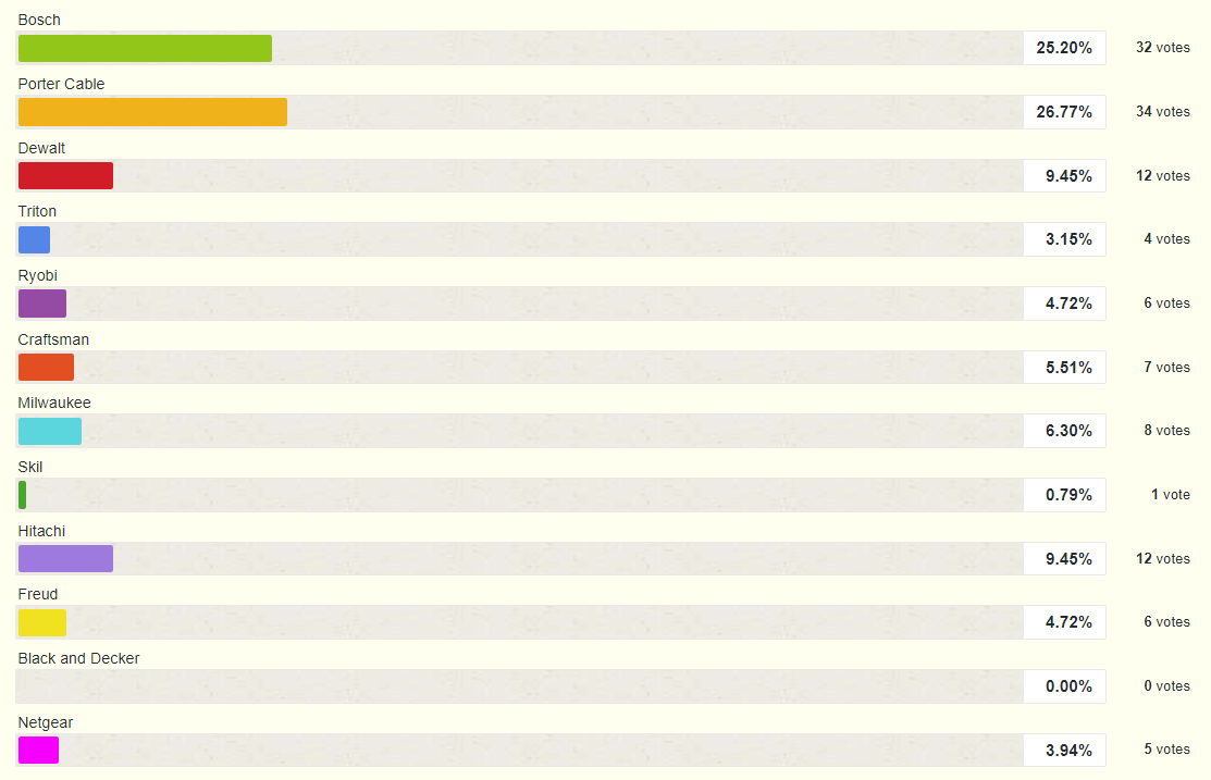 Click image for larger version

Name:	image.png
Views:	141
Size:	120.6 KB
ID:	854813