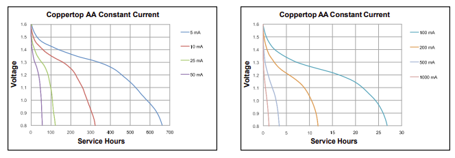 Click image for larger version  Name:	image.png Views:	0 Size:	37.3 KB ID:	855751