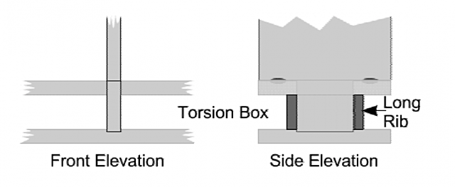 Click image for larger version  Name:	rg-cab02 0009.png Views:	1 Size:	278.8 KB ID:	834430