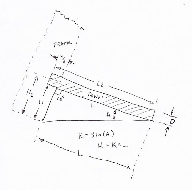 Click image for larger version  Name:	Dowel frame foot.JPG Views:	0 Size:	40.7 KB ID:	843034