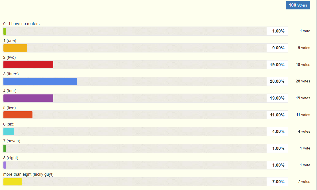 Click image for larger version

Name:	image.png
Views:	147
Size:	105.5 KB
ID:	854809