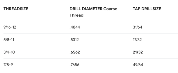 Click image for larger version  Name:	image.png Views:	0 Size:	5.8 KB ID:	860265