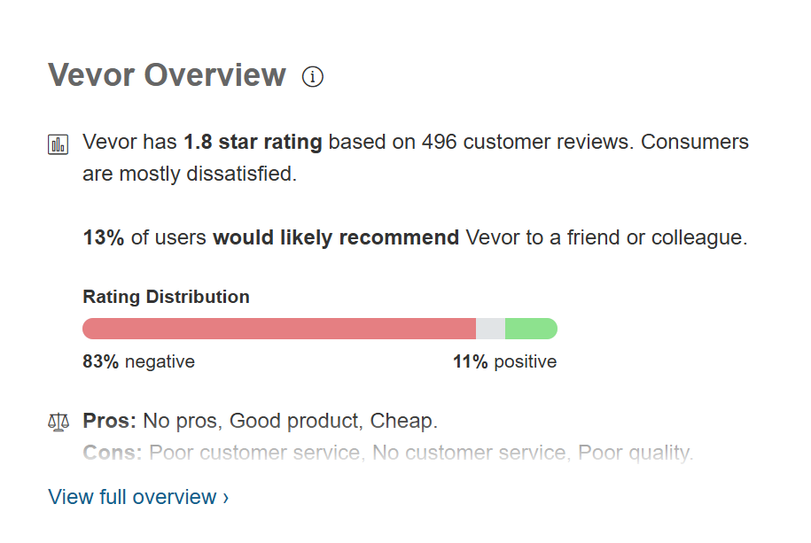 Click image for larger version

Name:	image.png
Views:	44
Size:	64.1 KB
ID:	861905