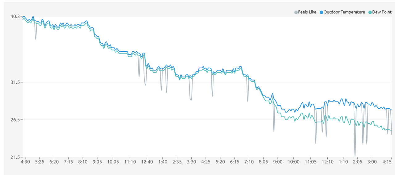 Click image for larger version  Name:	image.png Views:	0 Size:	133.4 KB ID:	862539