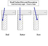 Click image for larger version

Name:	nailerblowout.jpg
Views:	229
Size:	51.8 KB
ID:	780514