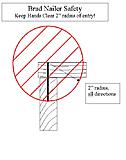 Click image for larger version

Name:	nailersafety.jpg
Views:	262
Size:	44.0 KB
ID:	780515