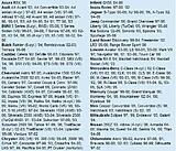 Click image for larger version

Name:	avoid top.JPG
Views:	209
Size:	90.5 KB
ID:	781840