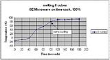 Click image for larger version

Name:	melting.JPG
Views:	240
Size:	27.6 KB
ID:	783283