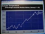 Click image for larger version

Name:	TempSpread.jpg
Views:	90
Size:	729.2 KB
ID:	783824