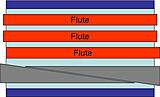Click image for larger version

Name:	Flute clamp.JPG
Views:	215
Size:	20.1 KB
ID:	783949