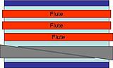 Click image for larger version

Name:	Flute clamp.JPG
Views:	312
Size:	20.1 KB
ID:	783949