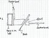 Click image for larger version

Name:	bevel rip 1.jpg
Views:	384
Size:	80.4 KB
ID:	783969