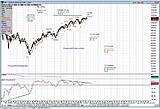 Click image for larger version

Name:	SP 500 091204 C3 1 est1.jpg
Views:	251
Size:	161.8 KB
ID:	784722
