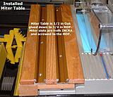Click image for larger version

Name:	Miter Table Top a (Medium).jpg
Views:	270
Size:	95.2 KB
ID:	784781