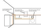 Click image for larger version

Name:	copperplumbing.jpg
Views:	190
Size:	70.7 KB
ID:	785227