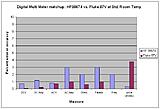 Click image for larger version

Name:	DMM Fluke87 vs HF98674_RT.JPG
Views:	341
Size:	39.5 KB
ID:	785643