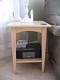 Click image for larger version

Name:	web_table2.JPG
Views:	203
Size:	50.0 KB
ID:	788632