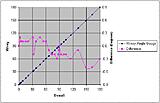Click image for larger version

Name:	Angle dev.JPG
Views:	525
Size:	31.0 KB
ID:	789836