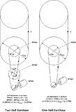 Click image for larger version

Name:	Bandsaw speed Calc.jpg
Views:	279
Size:	59.1 KB
ID:	790655