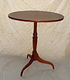 Click image for larger version

Name:	Candle stand 2.JPG
Views:	269
Size:	86.3 KB
ID:	791258