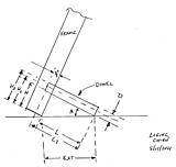 Click image for larger version

Name:	dowelframefoot dwg2.JPG
Views:	344
Size:	51.4 KB
ID:	844177