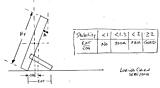 Click image for larger version

Name:	dowelframefoot dwg1.JPG
Views:	341
Size:	52.5 KB
ID:	844178