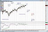 SP 500 091204 C3 1 est1