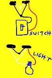 switch